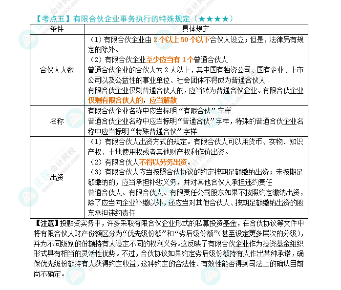 2024年注会第5章高频考点5：有限合伙企业事务执行的特殊规定