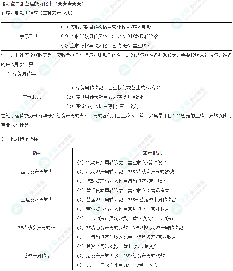 2024年注会《财务成本管理》第2章高频考点2