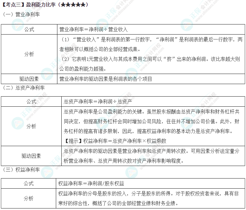 2024年注会《财务成本管理》第2章高频考点3