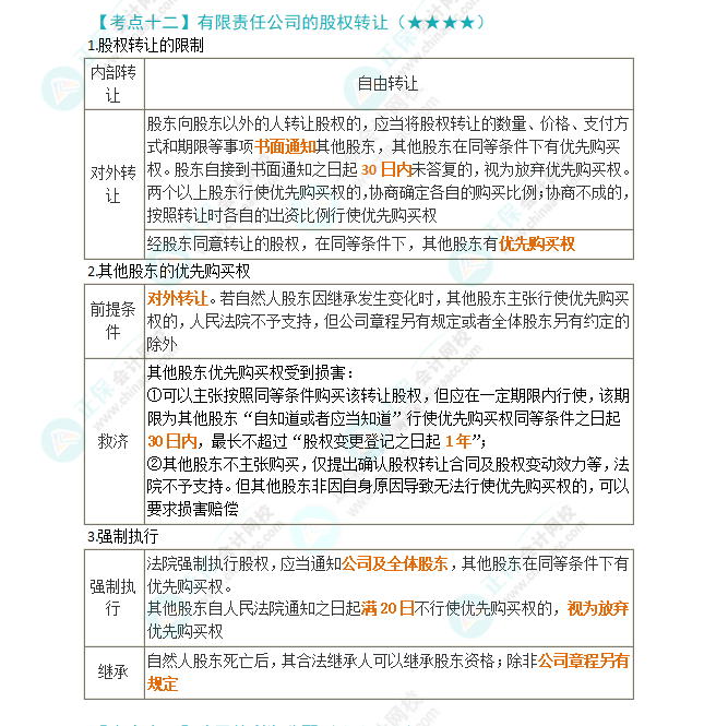 2024年注会第6章高频考点12：有限责任公司的股权转让