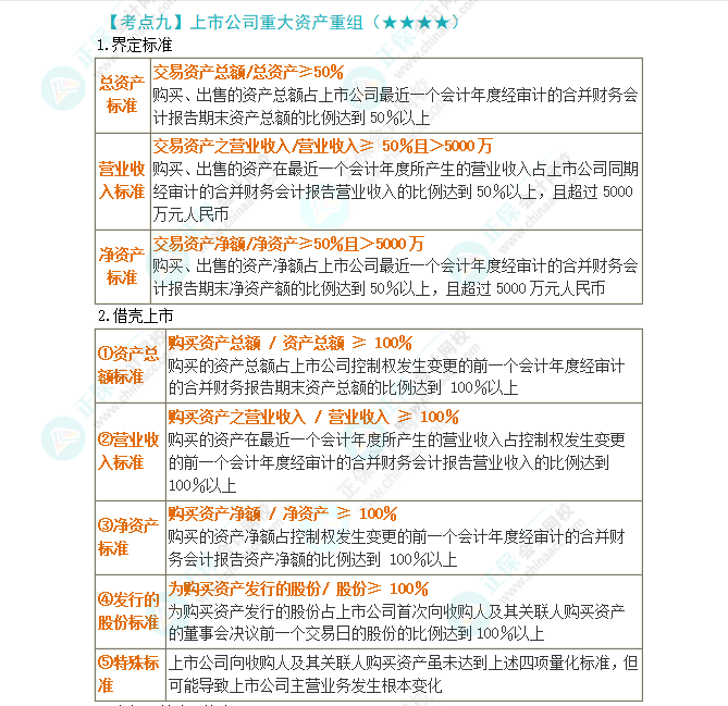 2024年注会第7章高频考点9:上市公司重大资产重组