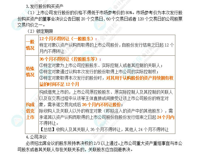 2024年注会第7章高频考点9:上市公司重大资产重组