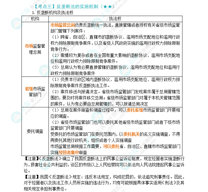 2024年注会《经济法》第11章高频考点3:反垄断法的实施机制