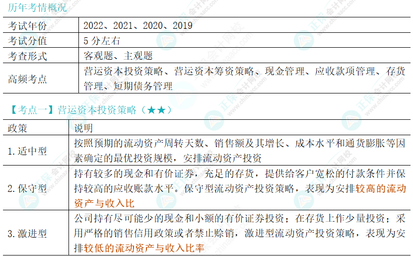 2024年注会《财务成本管理》第11章高频考点1