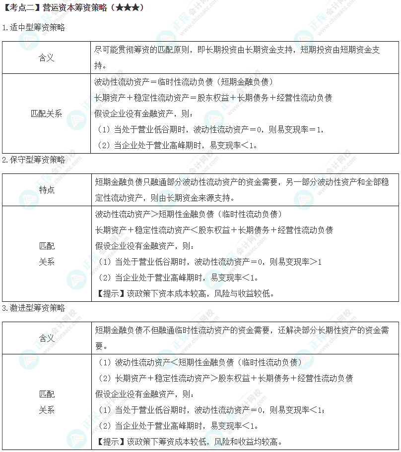 2024年注会《财务成本管理》第11章高频考点2