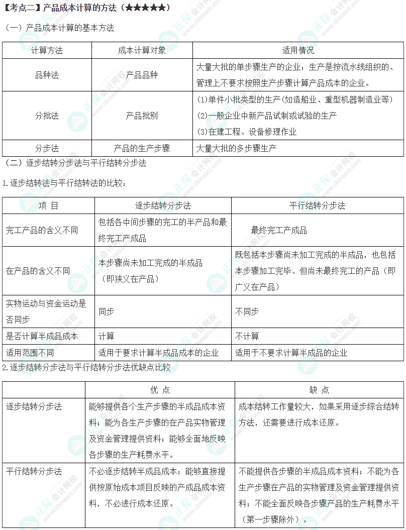 2024年注会《财务成本管理》第12章高频考点2