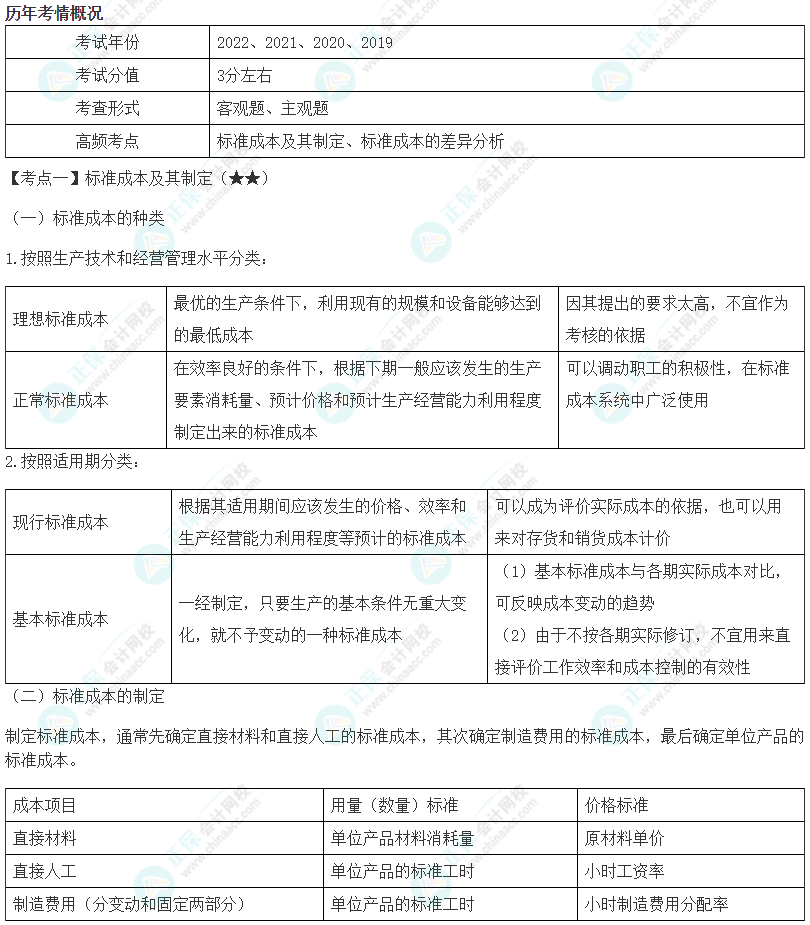 2024年注会《财务成本管理》第13章高频考点1