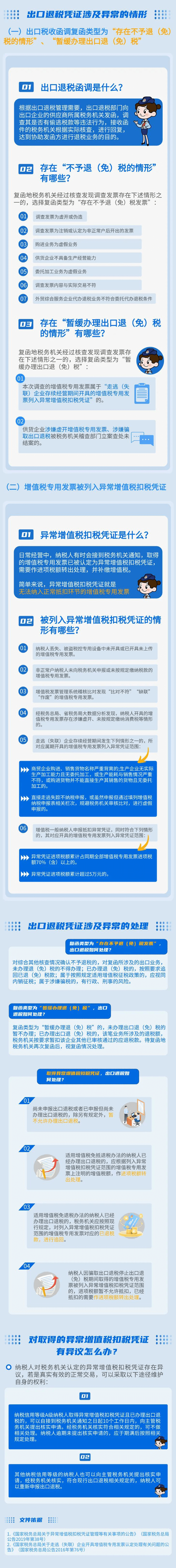 出口退税凭证被认定为异常？别慌张，攻略来了