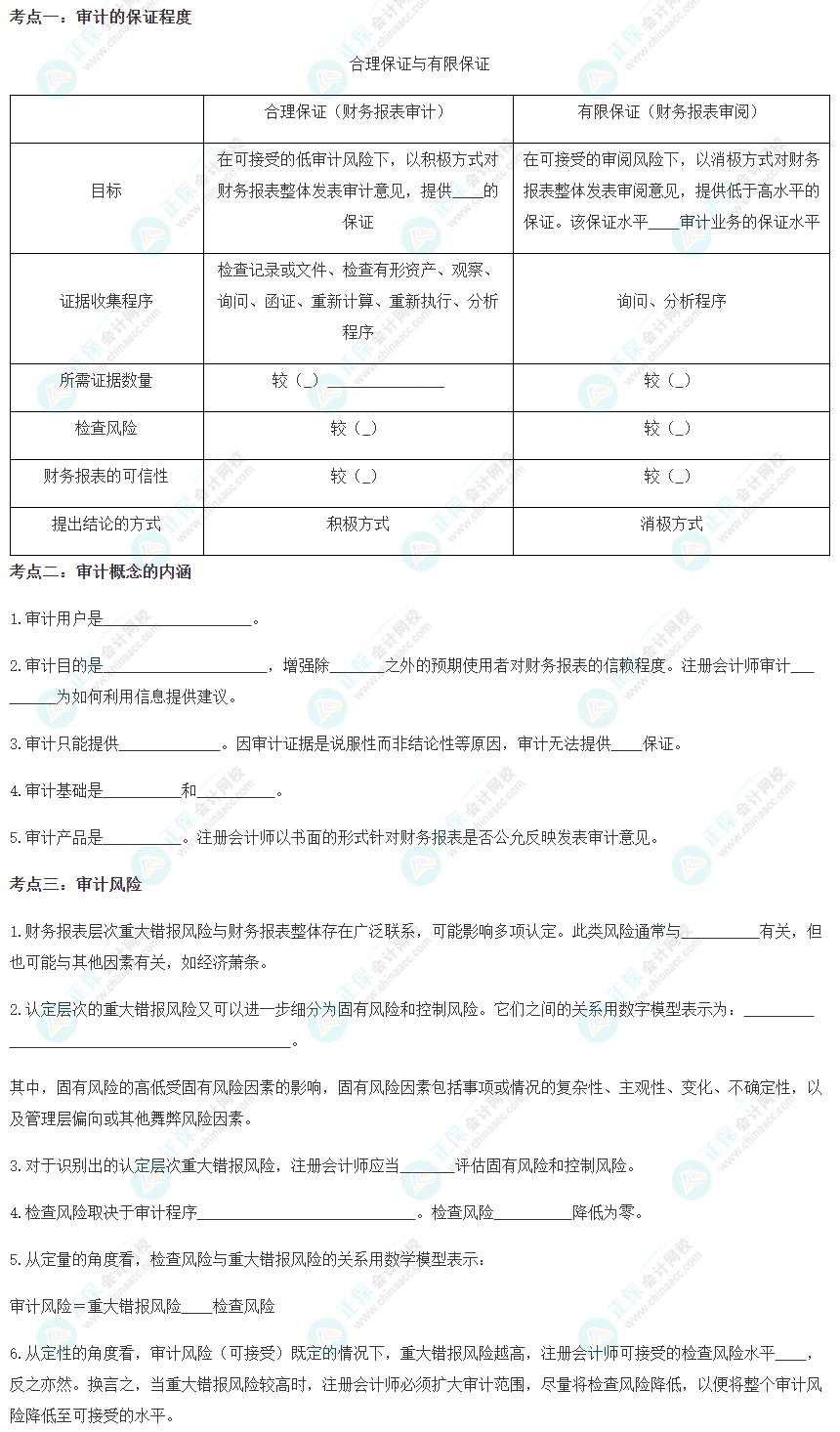 【默写本】2024注会《审计》填空记忆——审计概述