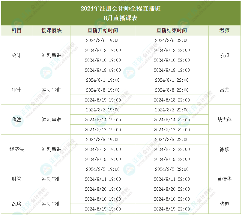 注会全程直播班8月课表-7.23