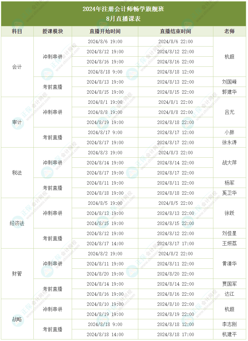 注会畅学旗舰班8月课表-7.23