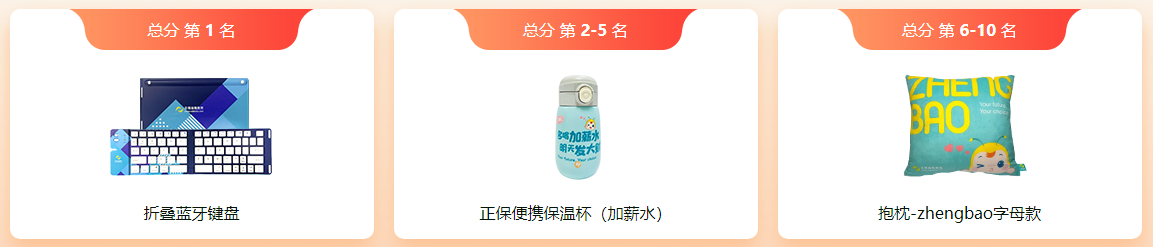 速速查看！2024中级会计第二次万人模考获奖名单公布！