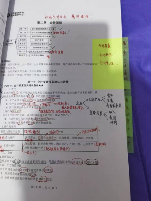 36岁、俩娃宝妈...逆袭初级会计 双科90+！不裸考 不抱侥幸心理~