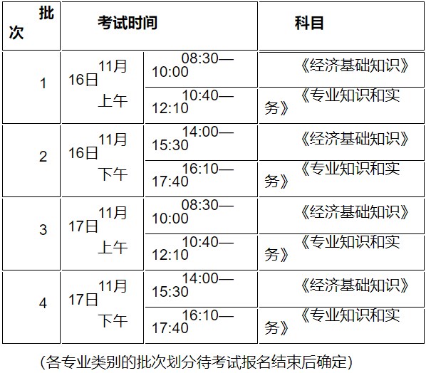 初中级经济师考试时间安排