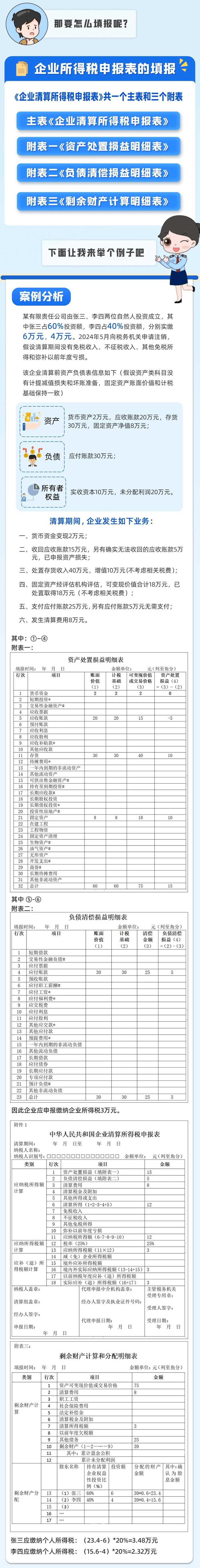 企业清算业务的企业所得税处理及申报表填报