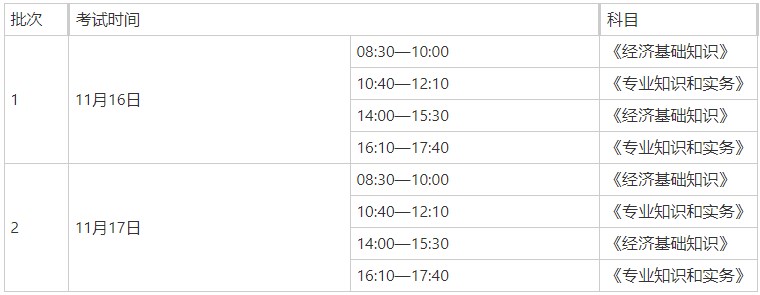 初中级经济师考试时间