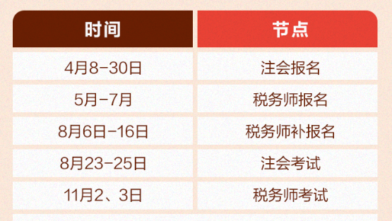 注会考后冲刺税务师 巧用时间差 一举拿双证！