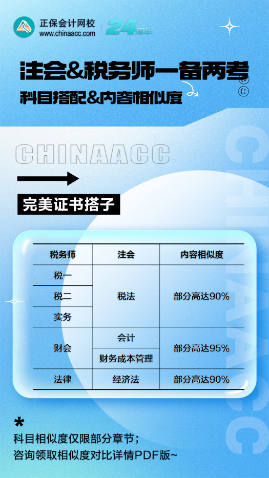 注会考后冲刺税务师 巧用时间差 一举拿双证！