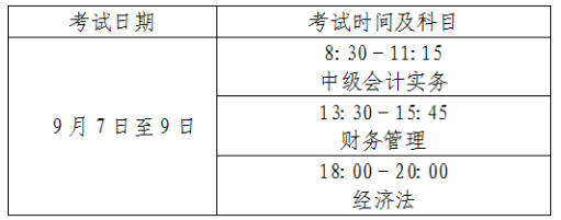 北京2024年中级会计职称报名简章公布！6月12日起报名