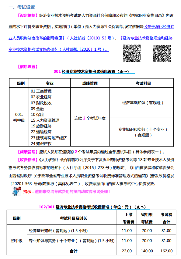 2024年山西初中级经济师报考手册