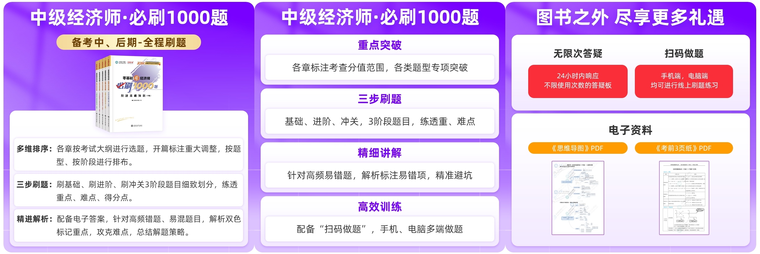 2024年中级经济基础《必刷1000题》免费试读