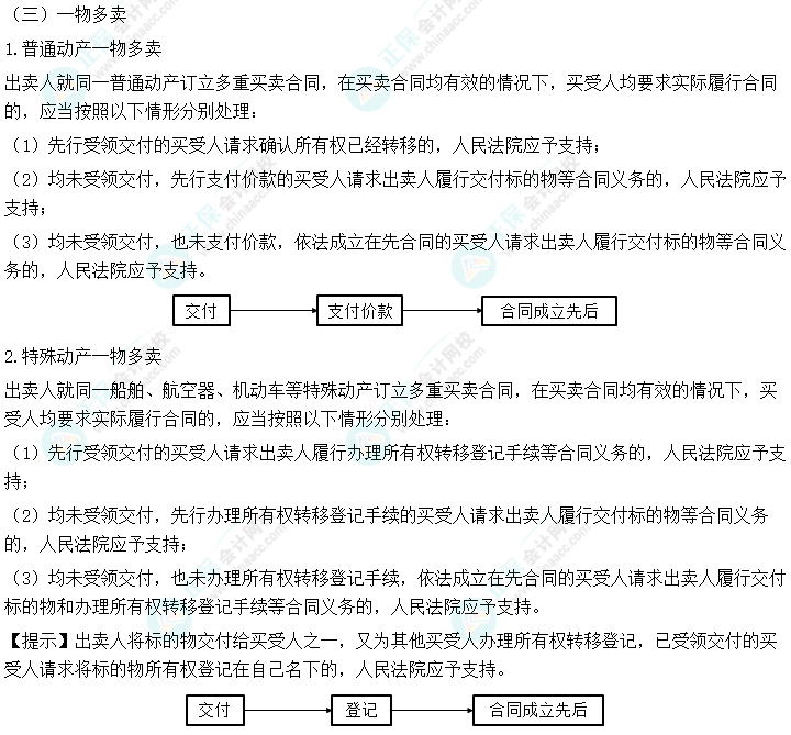 2024中级会计《经济法》必会考点-买卖合同