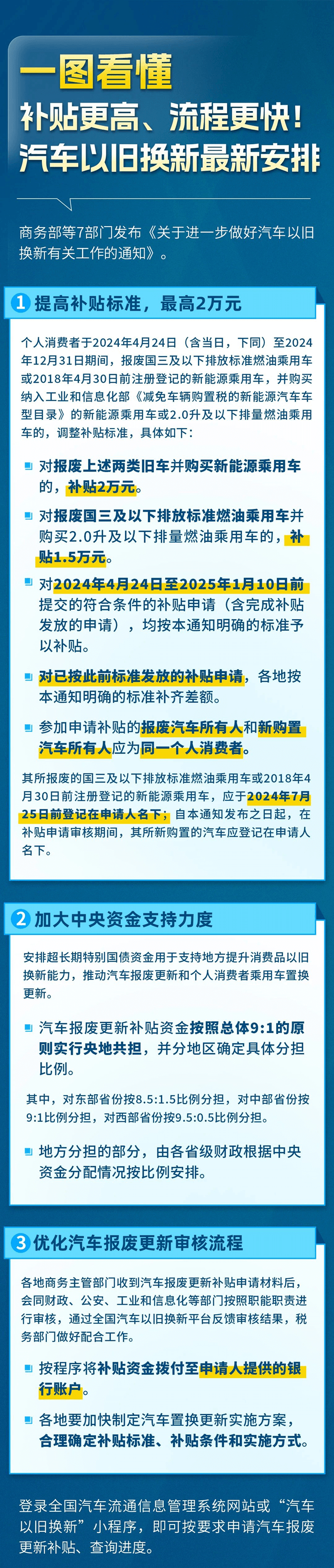 换车吗？汽车以旧换新最新安排