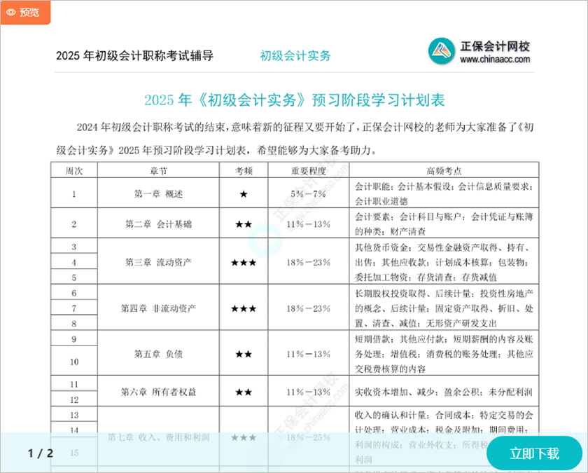 初级会计考试合格率高吗？主要因素可能是...