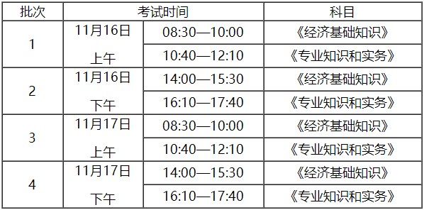 初中级经济师考试时间及科目安排