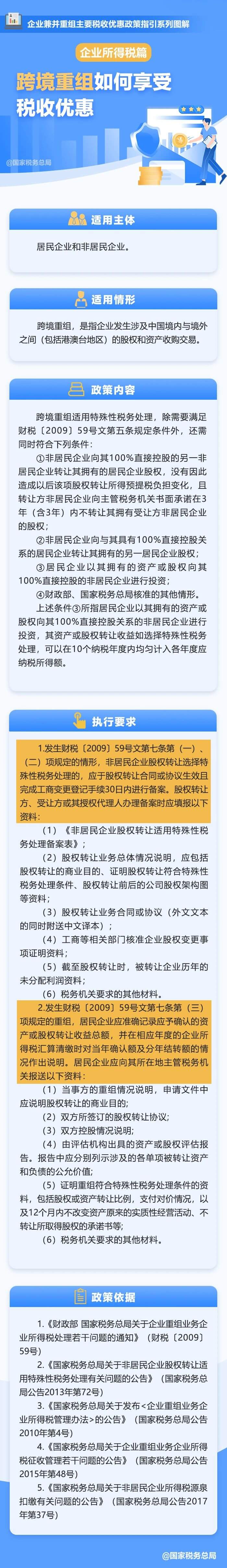 跨境重组如何享受企业所得税优惠