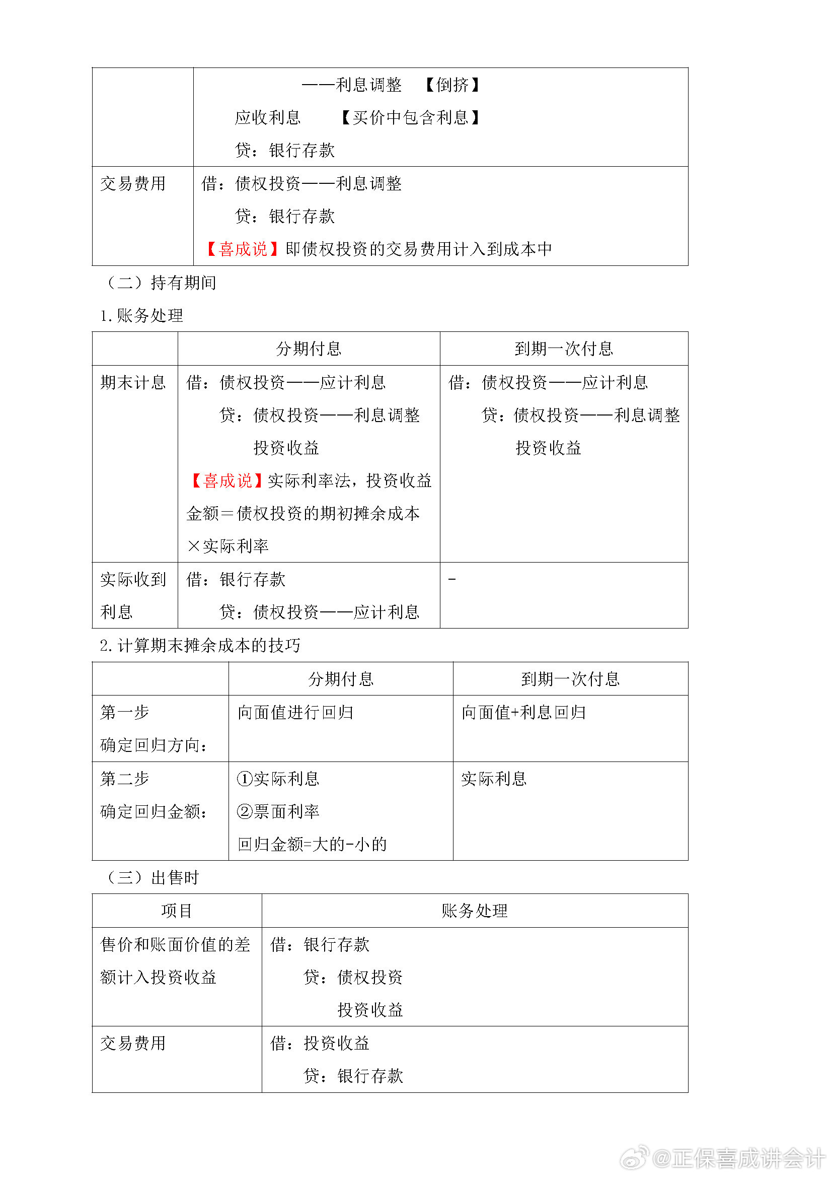 喜成2024年中级会计实务主观题预测 这些考点再看一遍！