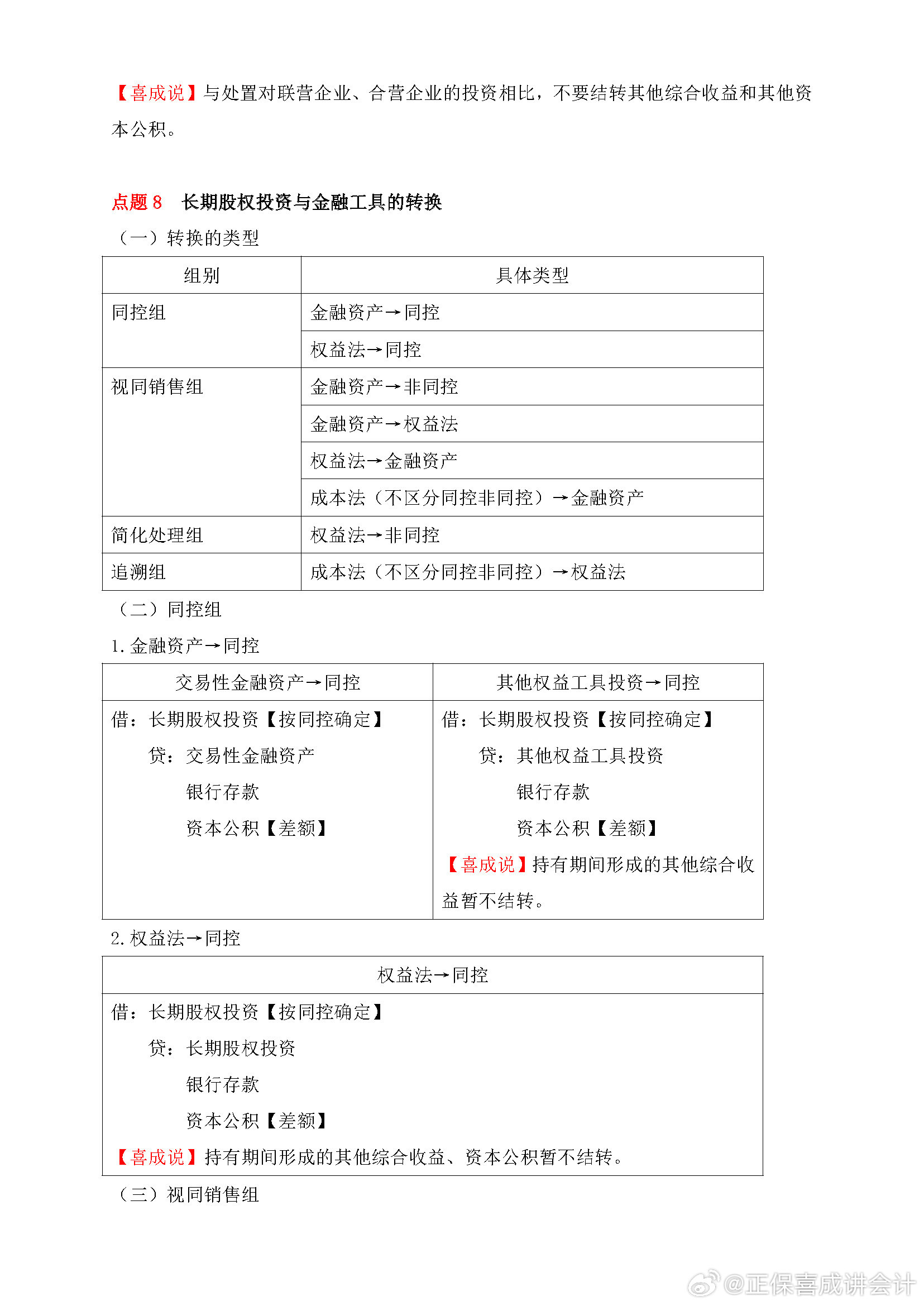 喜成2024年中级会计实务主观题预测 这些考点再看一遍！