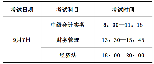 广东汕尾2024年中级会计考试温馨提示