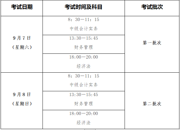 江西九江2024年中级会计考试考前公告