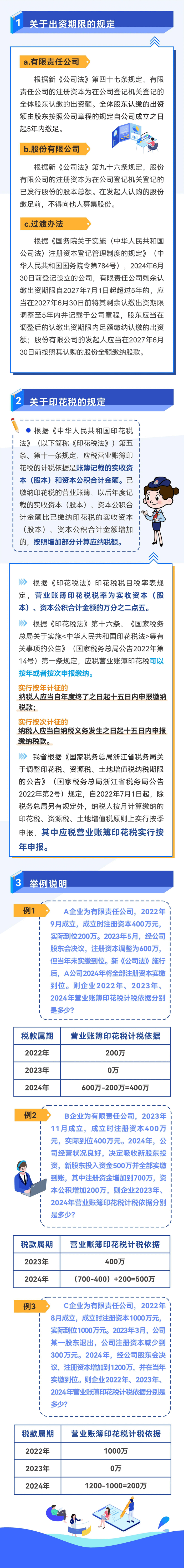 新《公司法》调整注册资本印花税这样缴