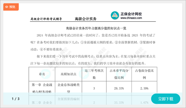 备考2025高会 现在应该学习哪些内容？