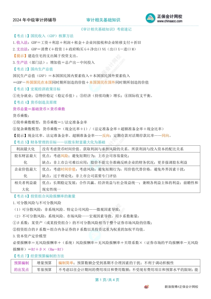 冲刺提分！2024年中级《审计相关基础知识》考前速记