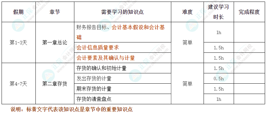 过节不松懈！2025年注会《会计》十一假期学习计划