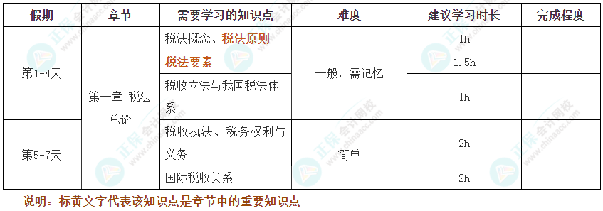 假期不松懈！2025年注会《税法》十一假期学习计划