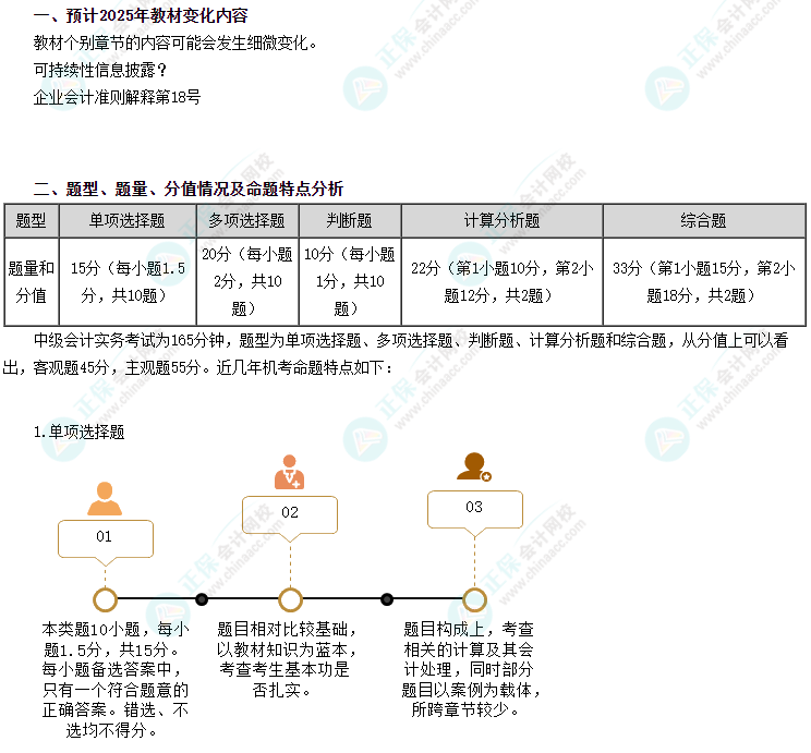 免费试听：郭建华老师2025中级会计实务【课前导学】课程更新