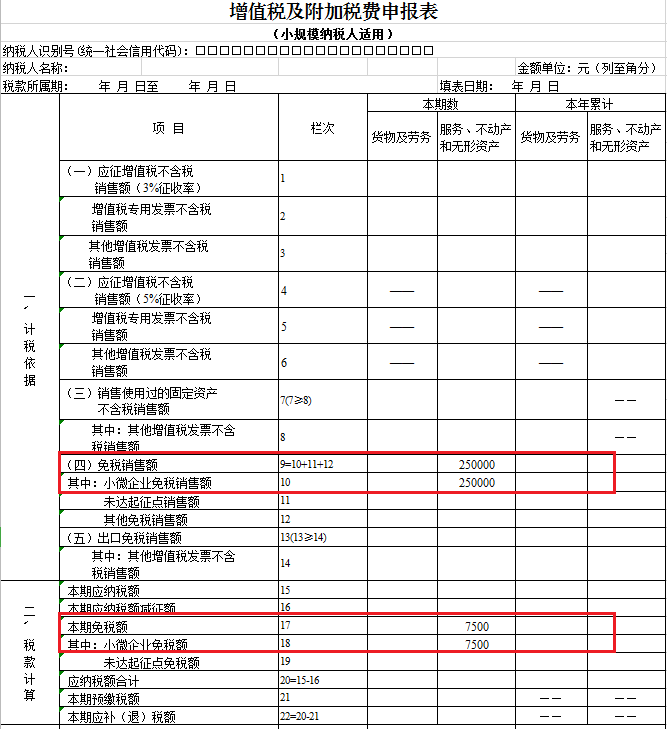 增值税及附加税费申报表