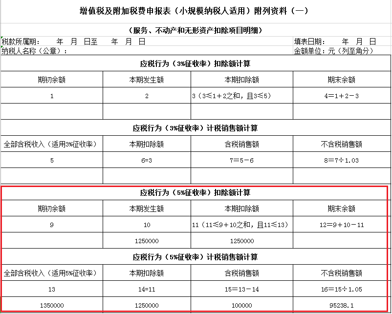 小规模纳税人增值税申报表