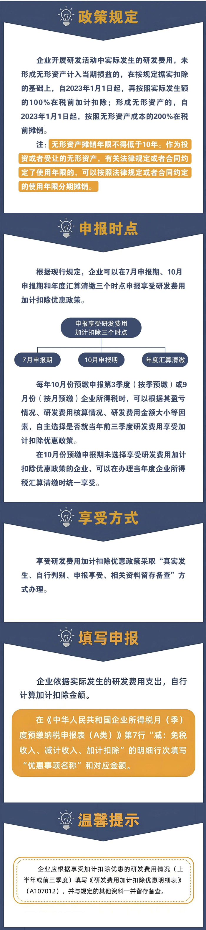 10月申报期可享受前三季度研发费用加计扣除政策