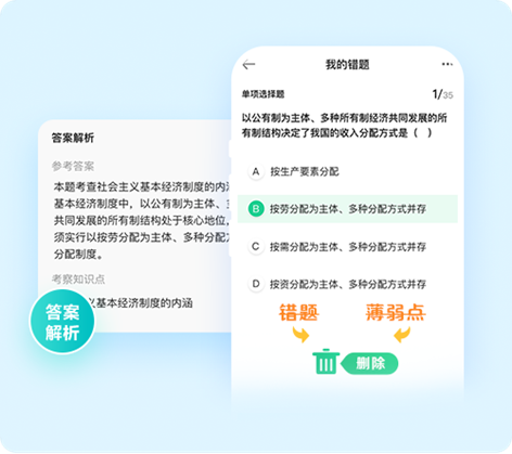 中级经济师AI考点随身练