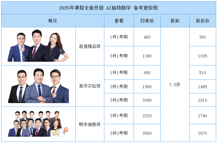 【查分季特惠】11◆11嗨学 中级好课低至7.5折 购畅学卡5年五证疯狂学！