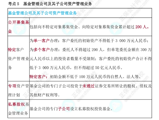 基金三色笔记示例2