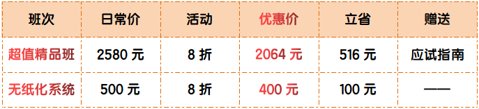 【11◆11嗨学】高级会计师考评好课省钱攻略