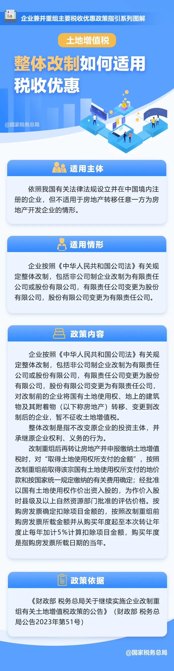 一图了解：整体改制如何适用土地增值税税收优惠