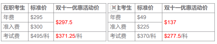 新增25年2月CMA考试窗口！一年可考四次！