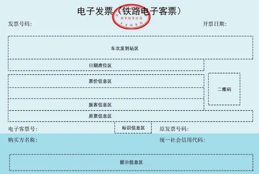 电子发票（铁路电子客票）样式